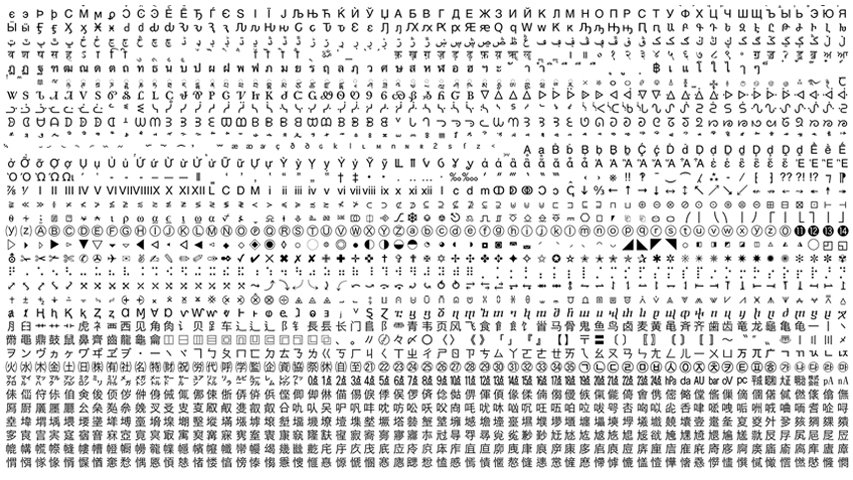 The Complex Script Dilemma